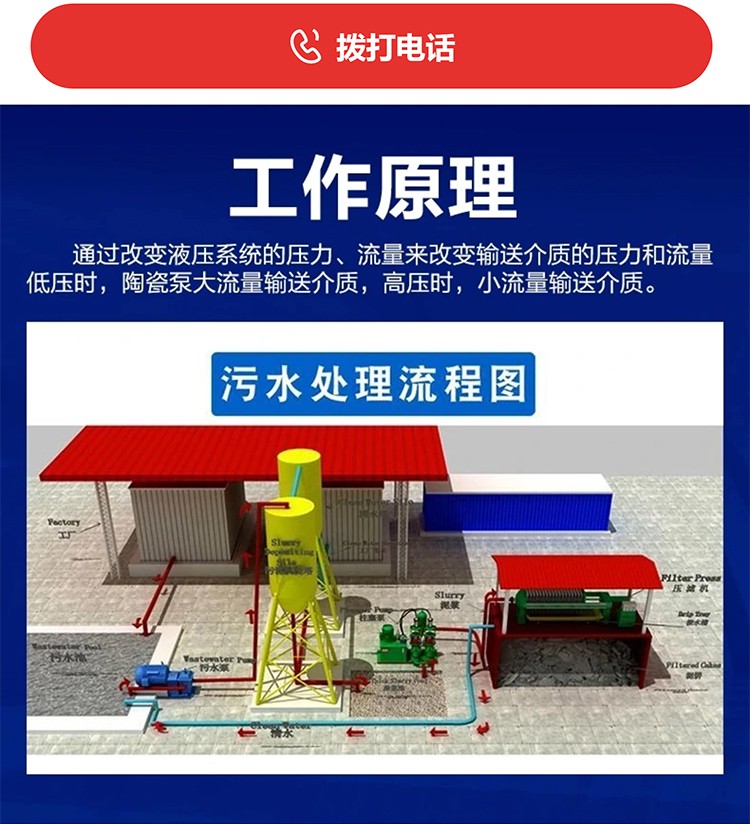 壓濾機專用泵_05